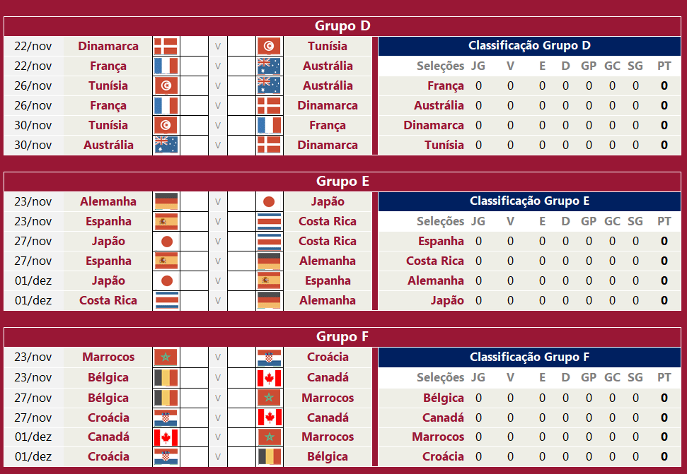 BOLÃO ADEPOL-PR - COPA DO MUNDO 2022 - Adepol PR